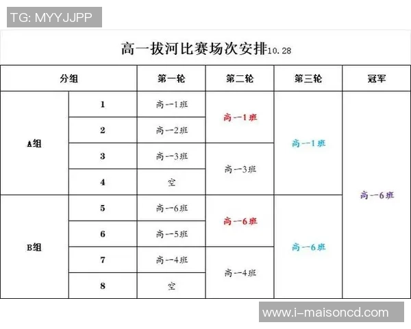 V5团队协作在世界大师赛中的精彩表现与战术分析 V5团队协作在世界大师赛中的精彩表现与战术分析