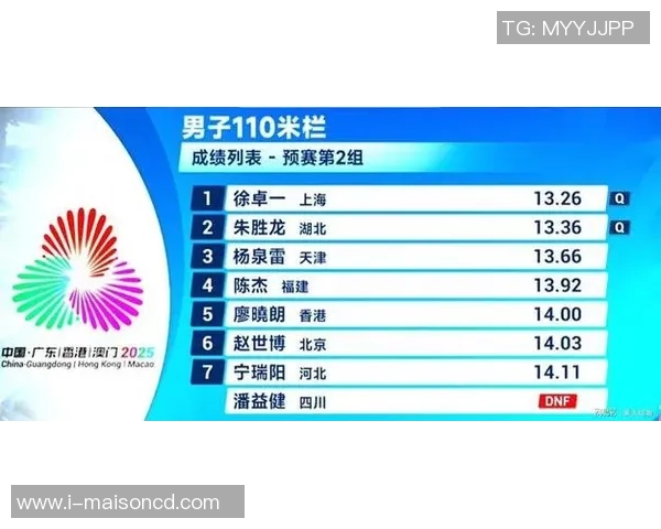 上海攀岩队在全国比赛中取得历史最佳排名引发广泛关注与赞誉