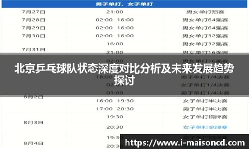 北京乒乓球队状态深度对比分析及未来发展趋势探讨